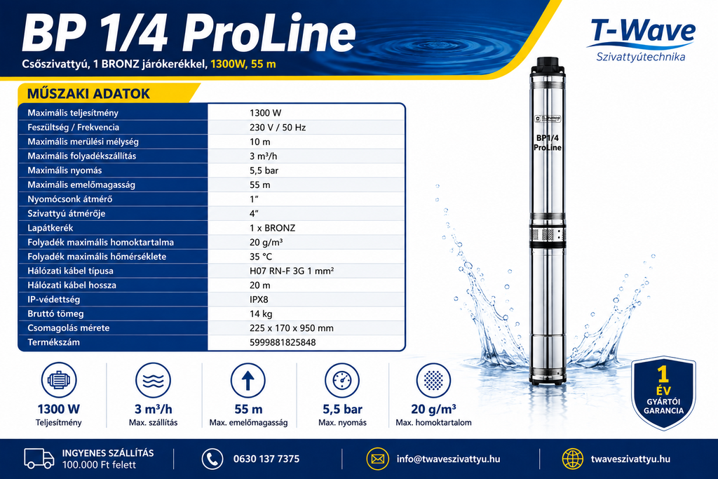 Elpumps BP 1/4 ProLine
