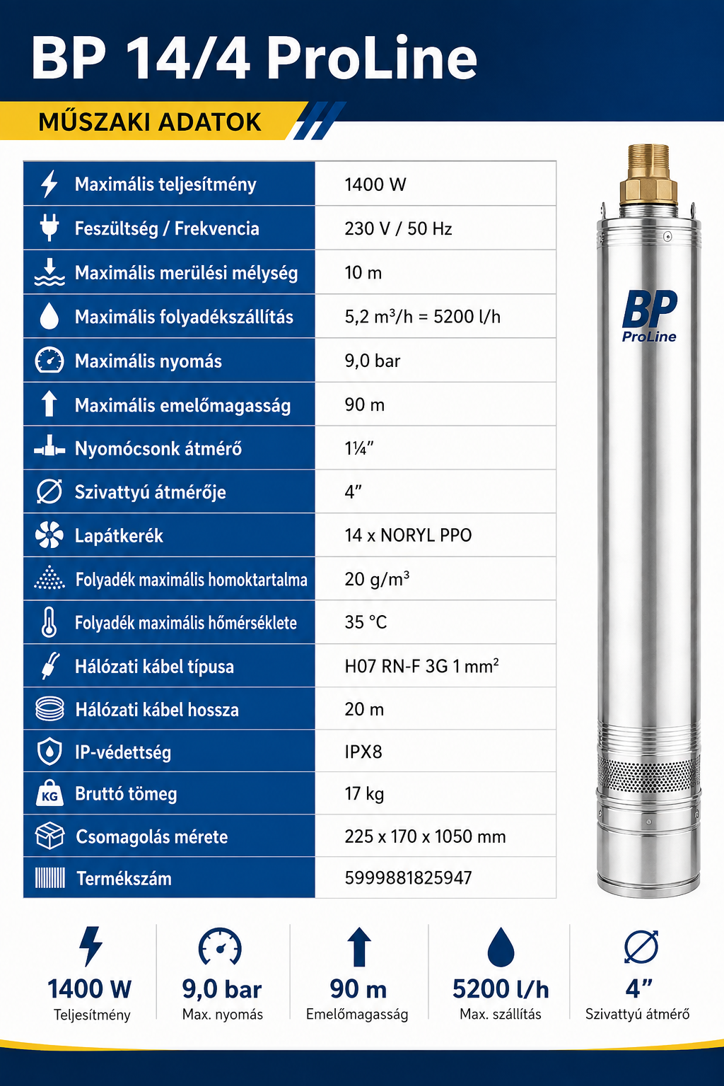 Elpumps Bp14 ProLine