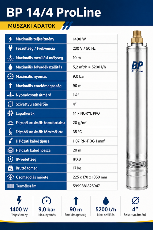 Elpumps Bp14 ProLine
